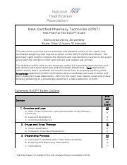 nha exam blueprints